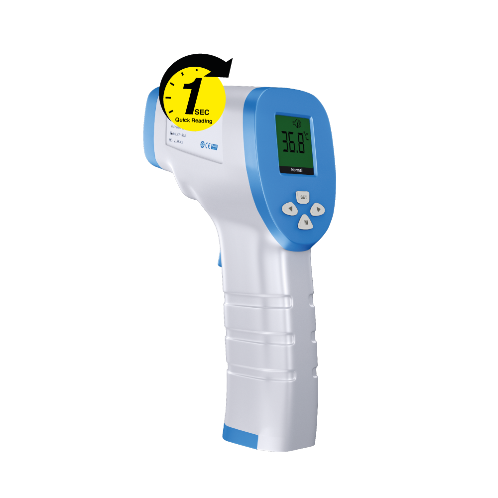 Forehead thermometer store accuracy