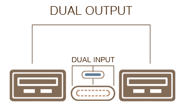 Digi 10